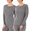 Fruit of the Loom Women’s Micro Waffle Premium Thermal Underwear Tee Shirt(Smoke Heather/S)