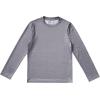 Fruit of the Loom girls Performance Baselayer Thermal Set(Heather Grey)