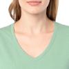 Fruit of The Loom Women’s Short Sleeve V-Neck T-Shirt, 2 Pack(Green/White)
